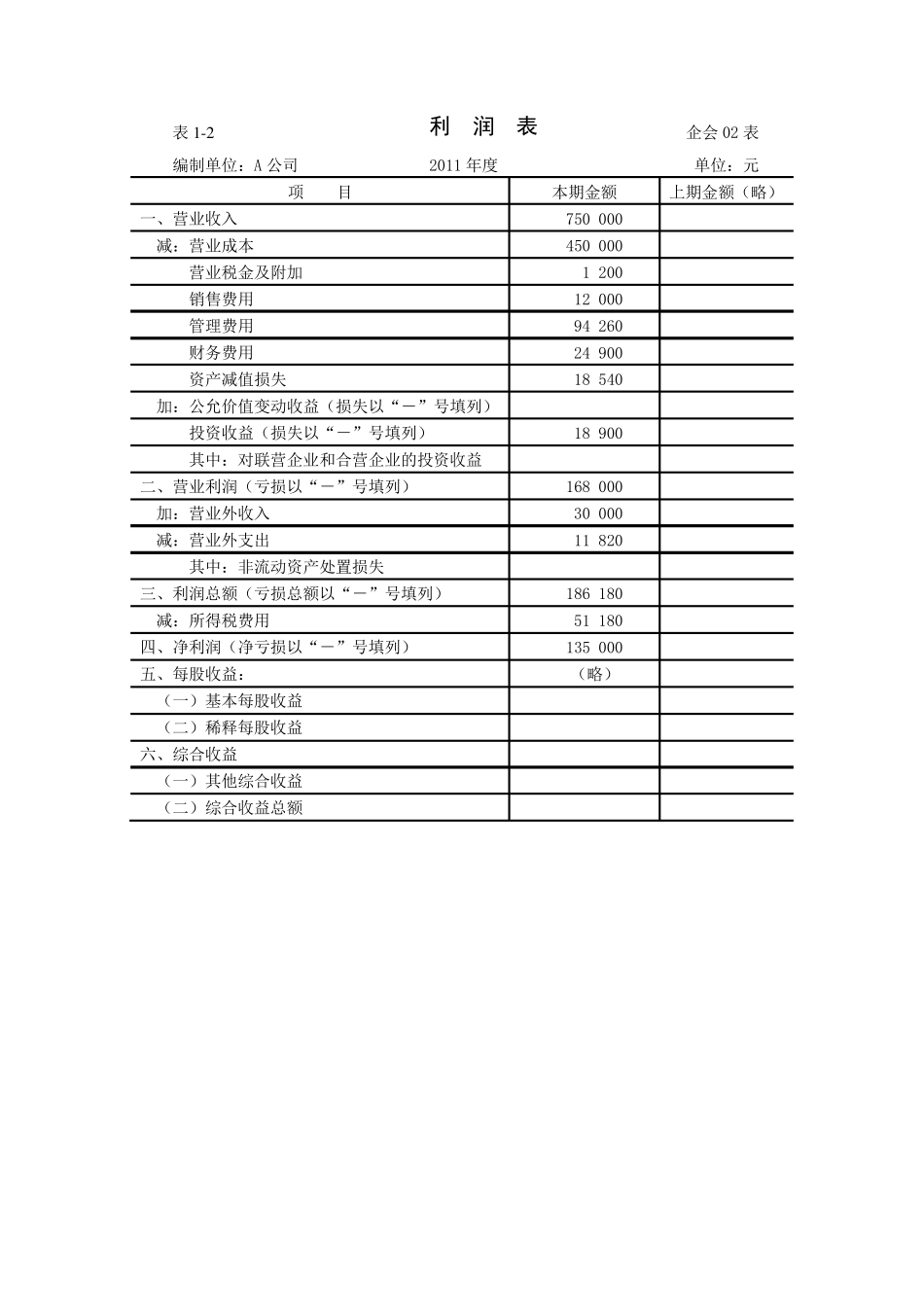 现金流量表编制实例_第2页