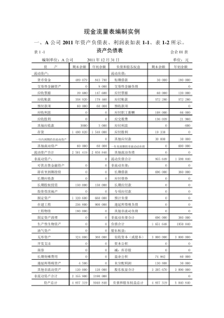 现金流量表编制实例