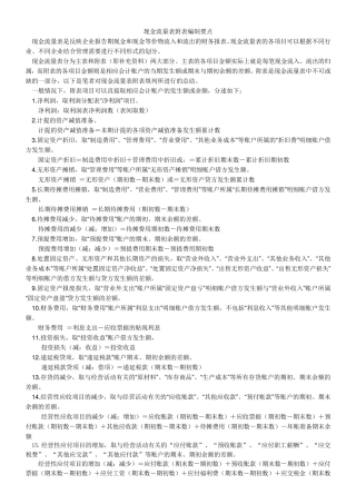 现金流量表附表的编制方法