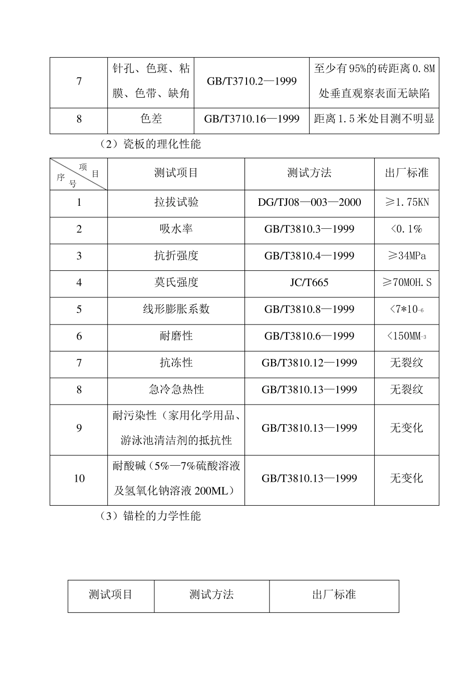 玻化砖挂贴施工方案_第3页