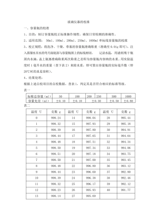 玻璃仪器的校准