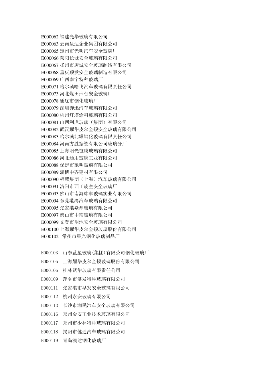 玻璃厂商CCC代码_第2页