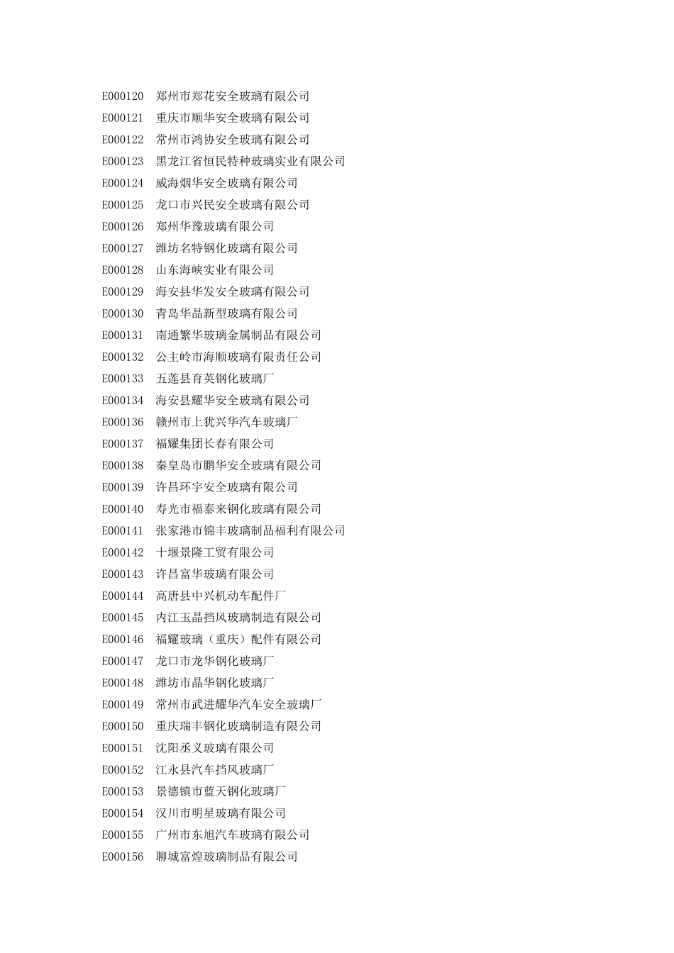 玻璃厂商CCC代码_第3页