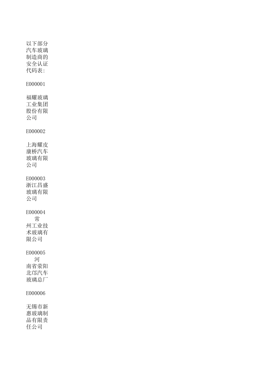 玻璃厂家3c代码查询表_第1页