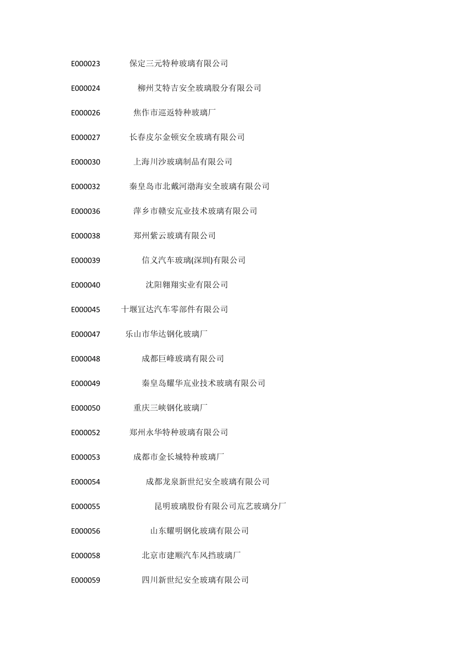 玻璃厂家工厂代码_第2页