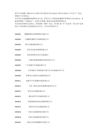 玻璃厂家工厂代码