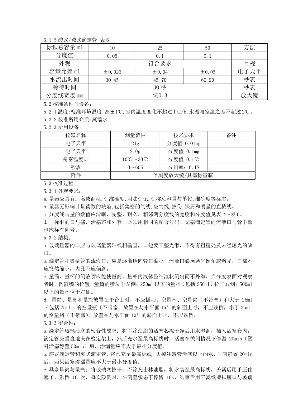 玻璃器皿校准规程_第2页