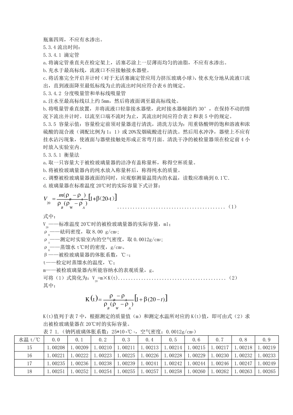 玻璃器皿校准规程_第3页
