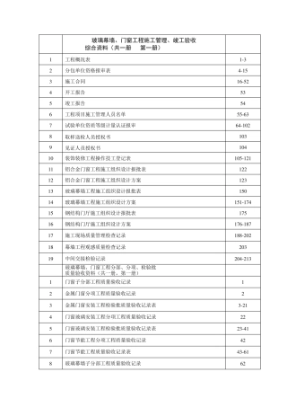 玻璃幕墙、门窗工程竣工验收资料目录