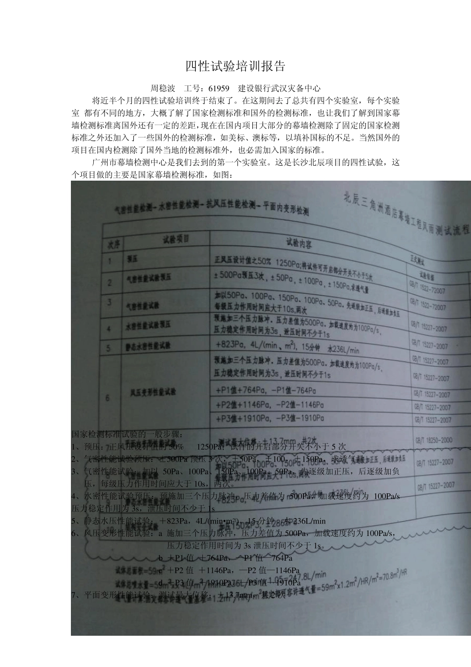 玻璃幕墙四性试验_第1页