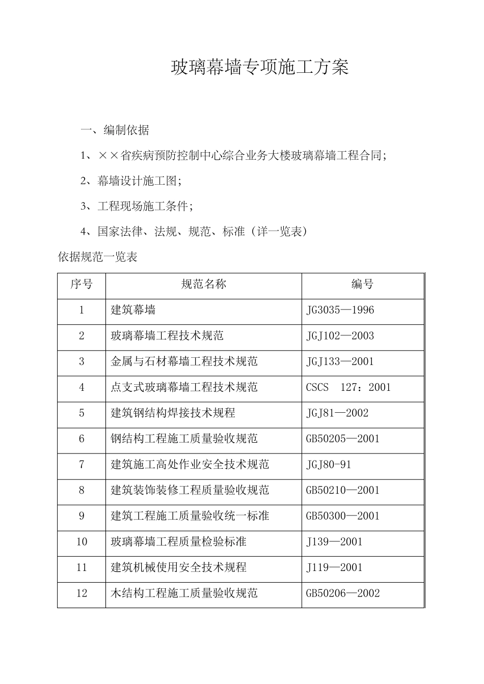 玻璃幕墙工程专项施工方案_第2页