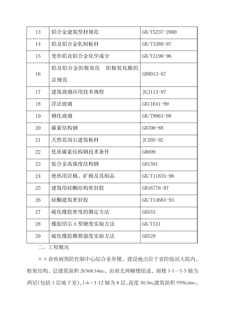 玻璃幕墙工程专项施工方案_第3页