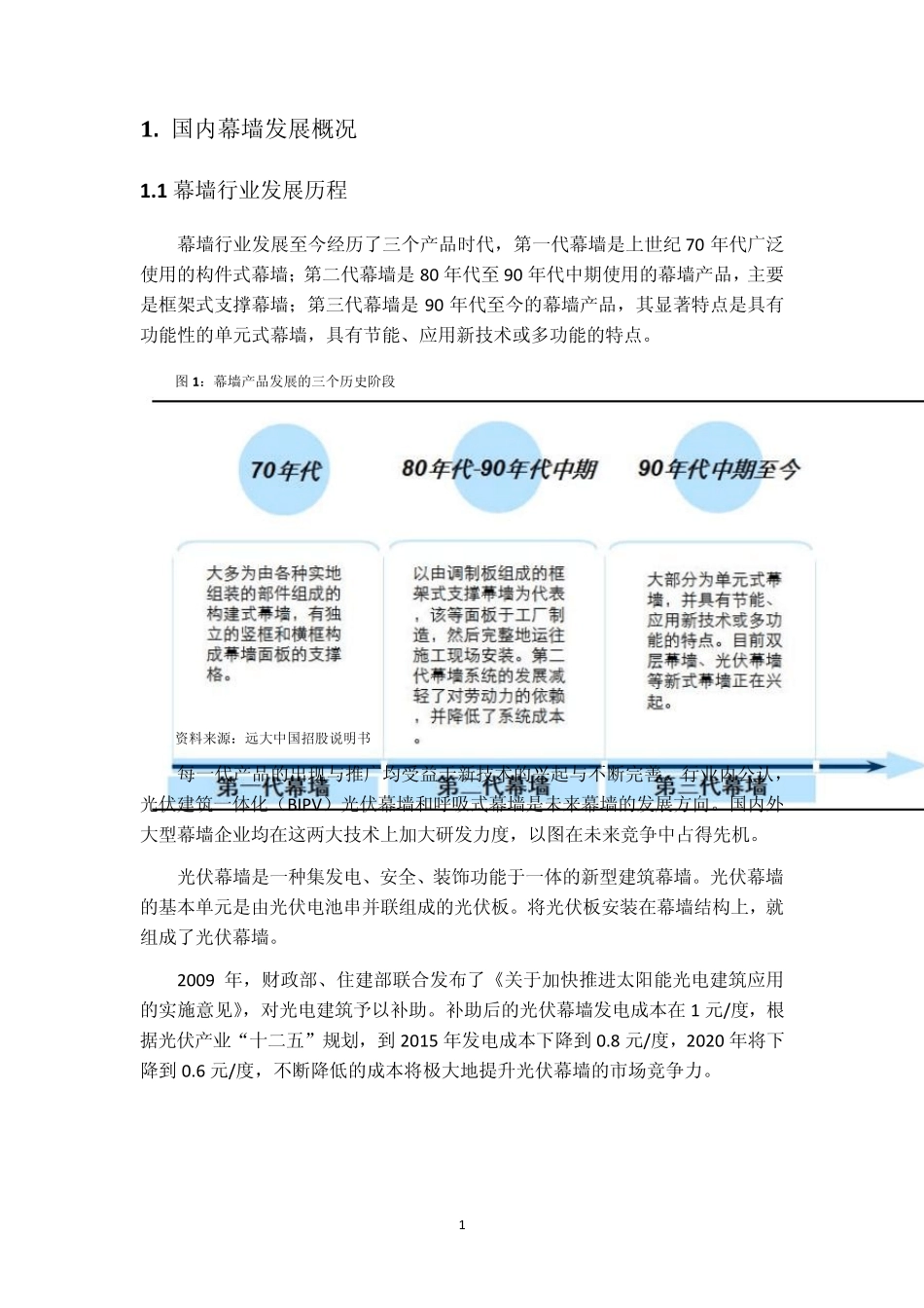 玻璃幕墙行业_第2页