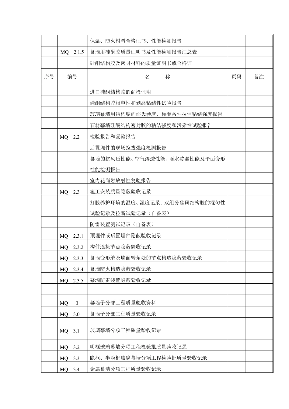 玻璃幕墙验收资料MicrosoftWord文档_第2页