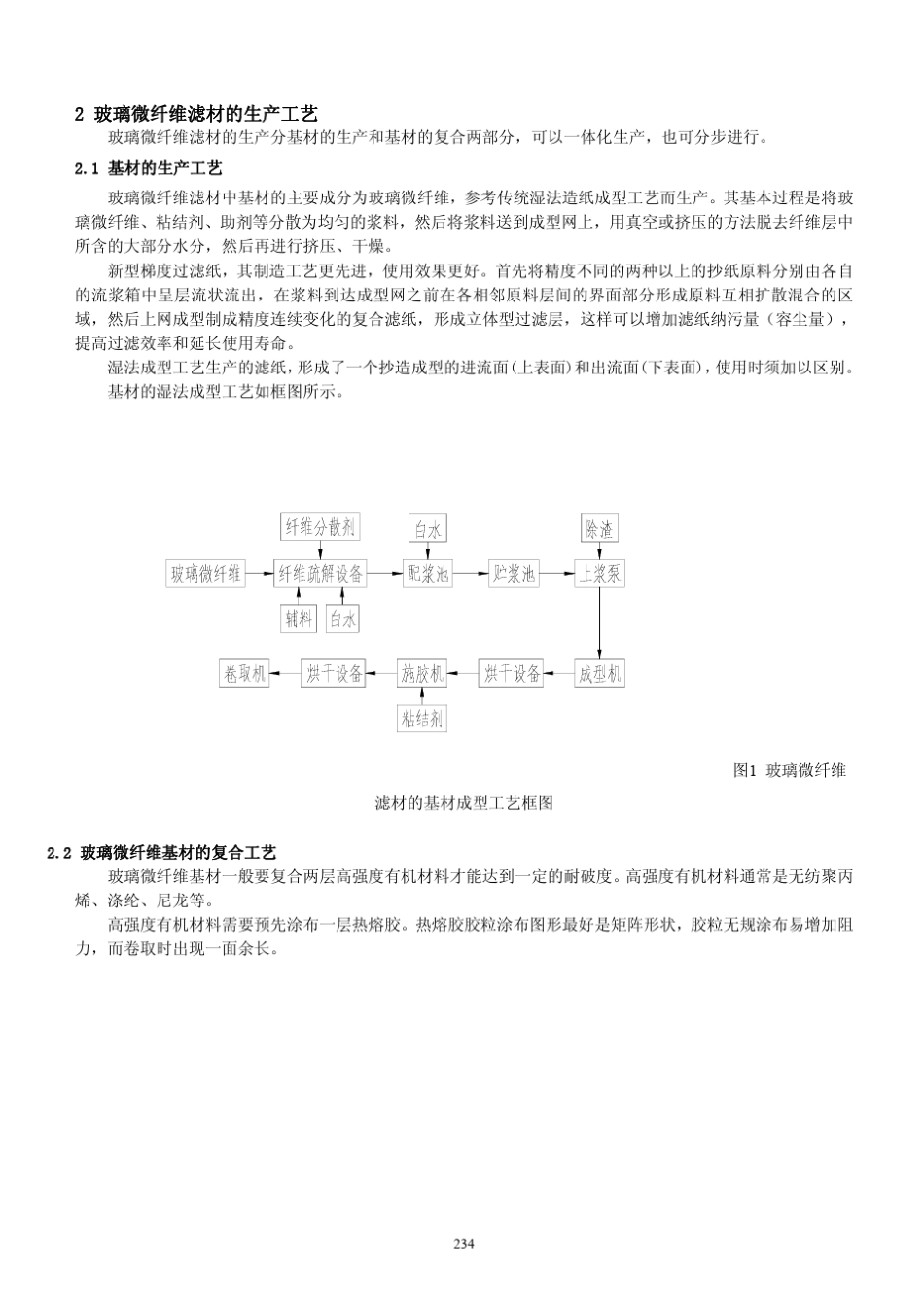 玻璃微纤维液体过滤材料_第2页