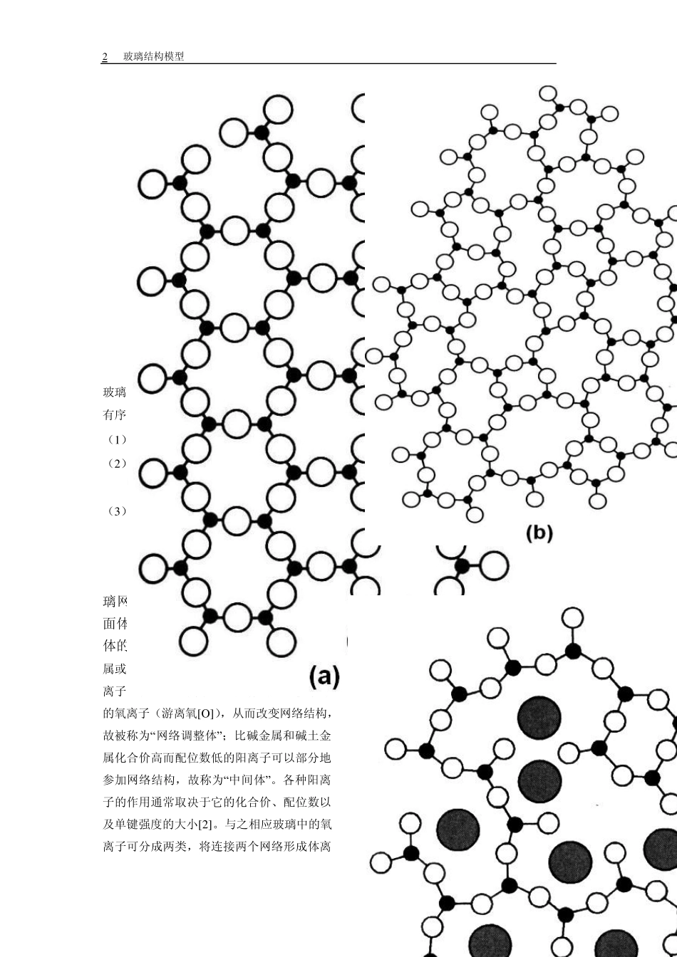 玻璃微观结构模型_第2页