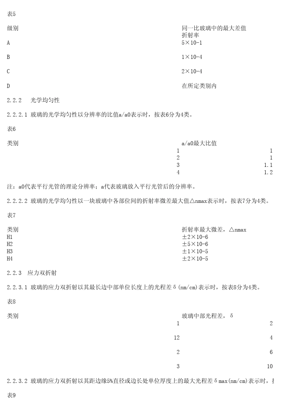 玻璃材料等级_第2页