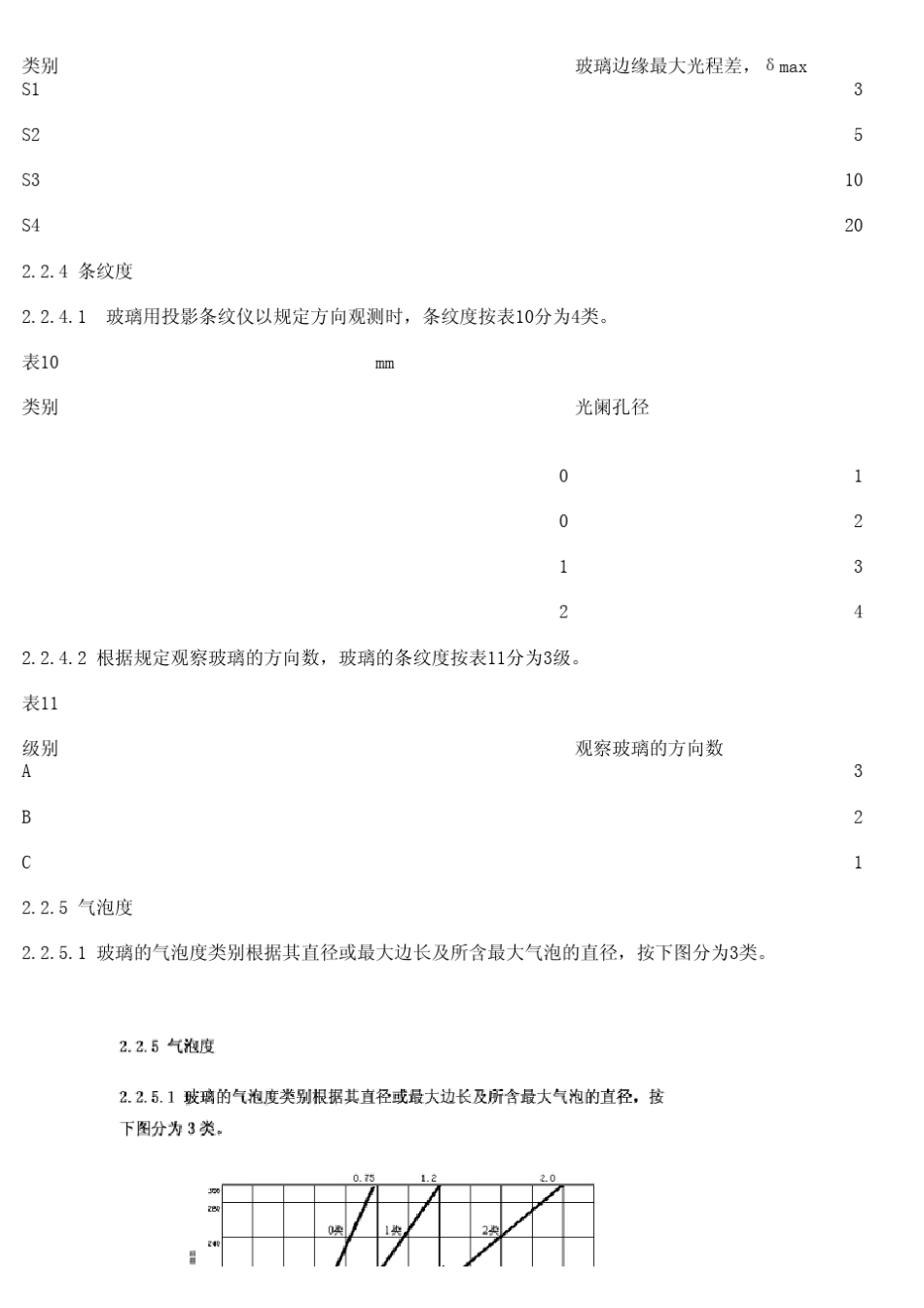 玻璃材料等级_第3页