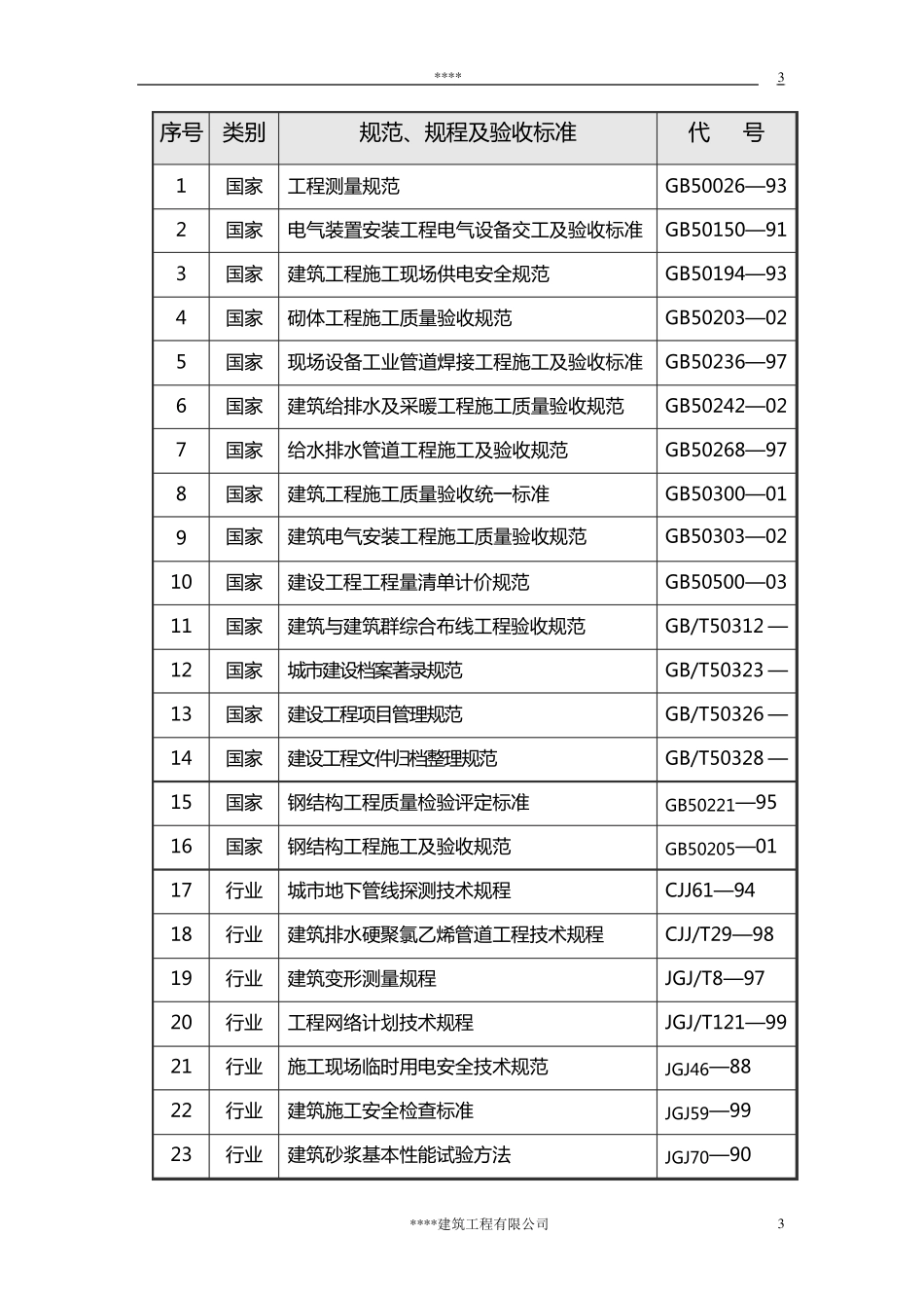 玻璃温室工程施工组织设计_第3页
