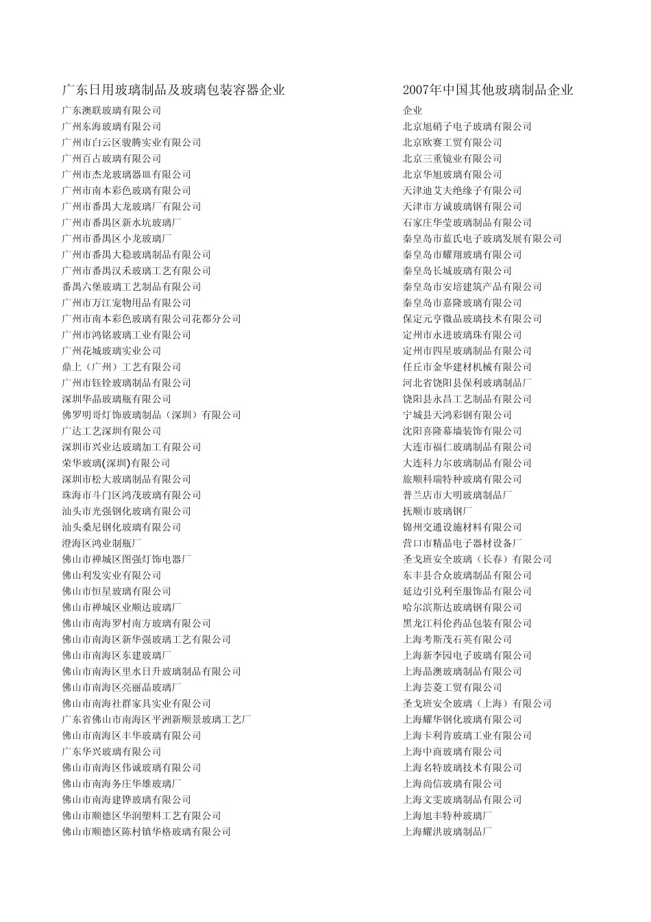 玻璃相关企业_第1页