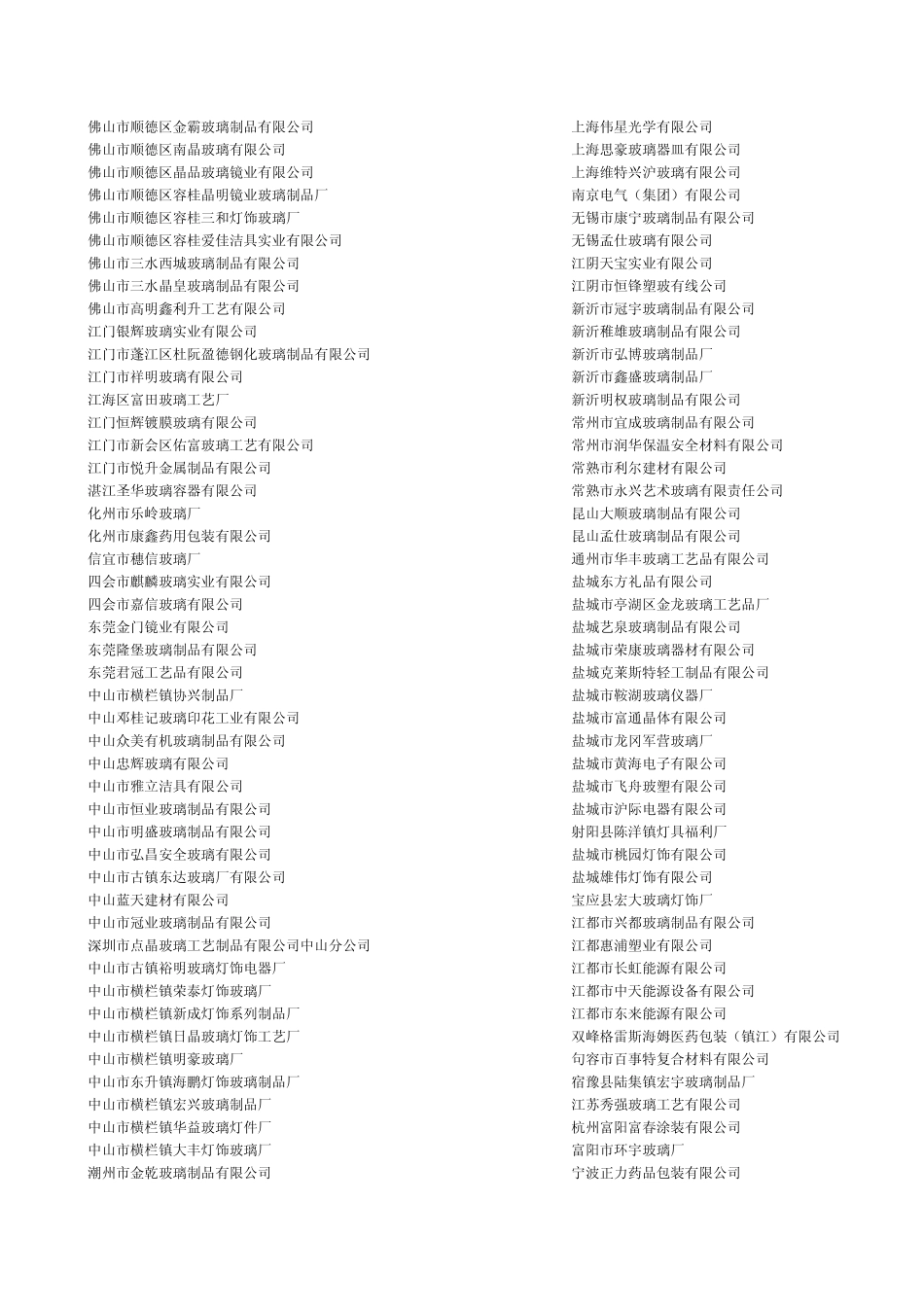 玻璃相关企业_第2页