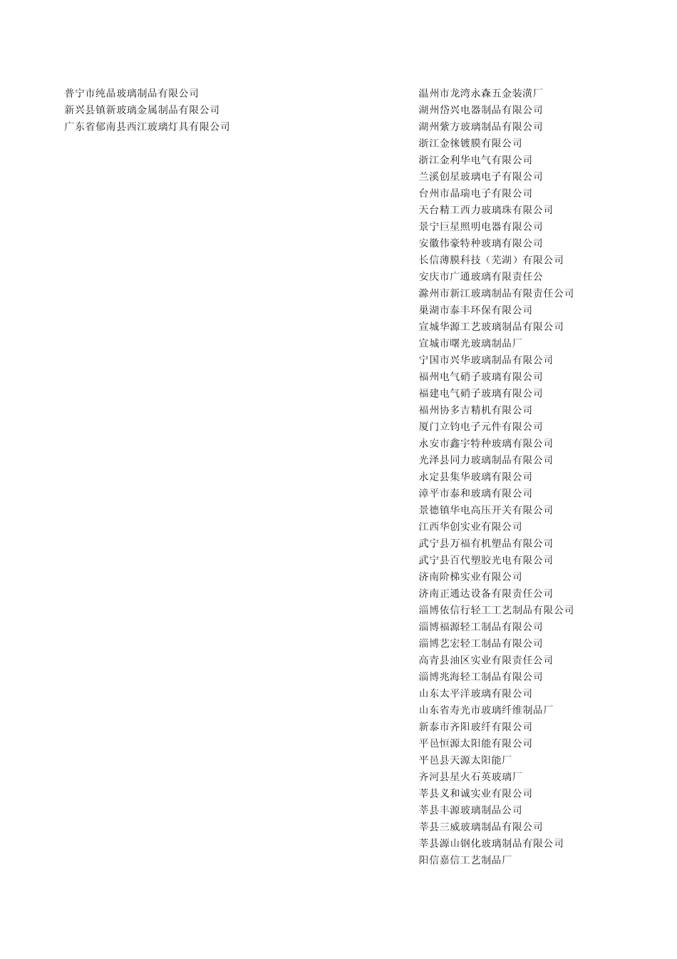 玻璃相关企业_第3页