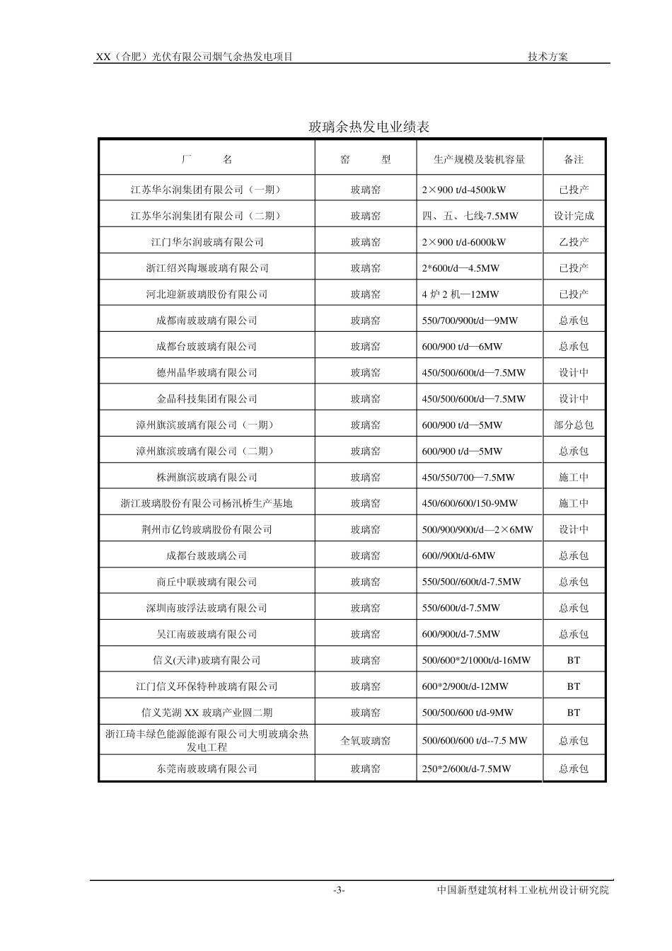 玻璃窑余热发电方案高温方案_第3页