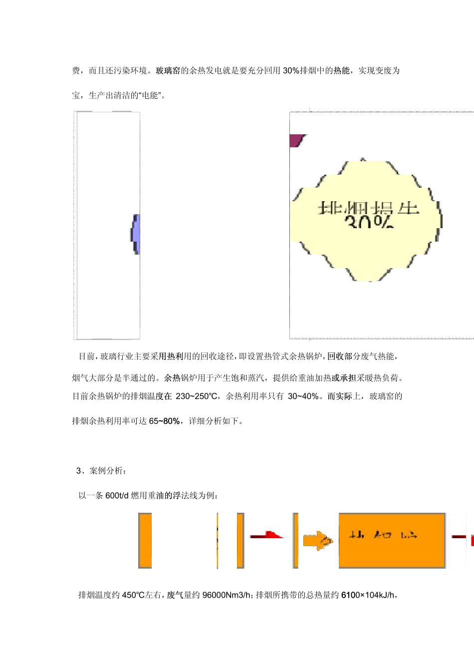 玻璃窑余热发电解决方案仟亿达_第2页