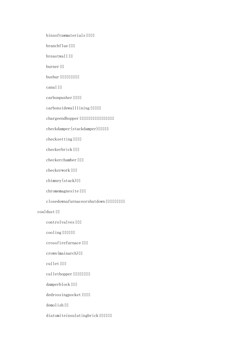 玻璃窑炉相关英文术语大全_第2页