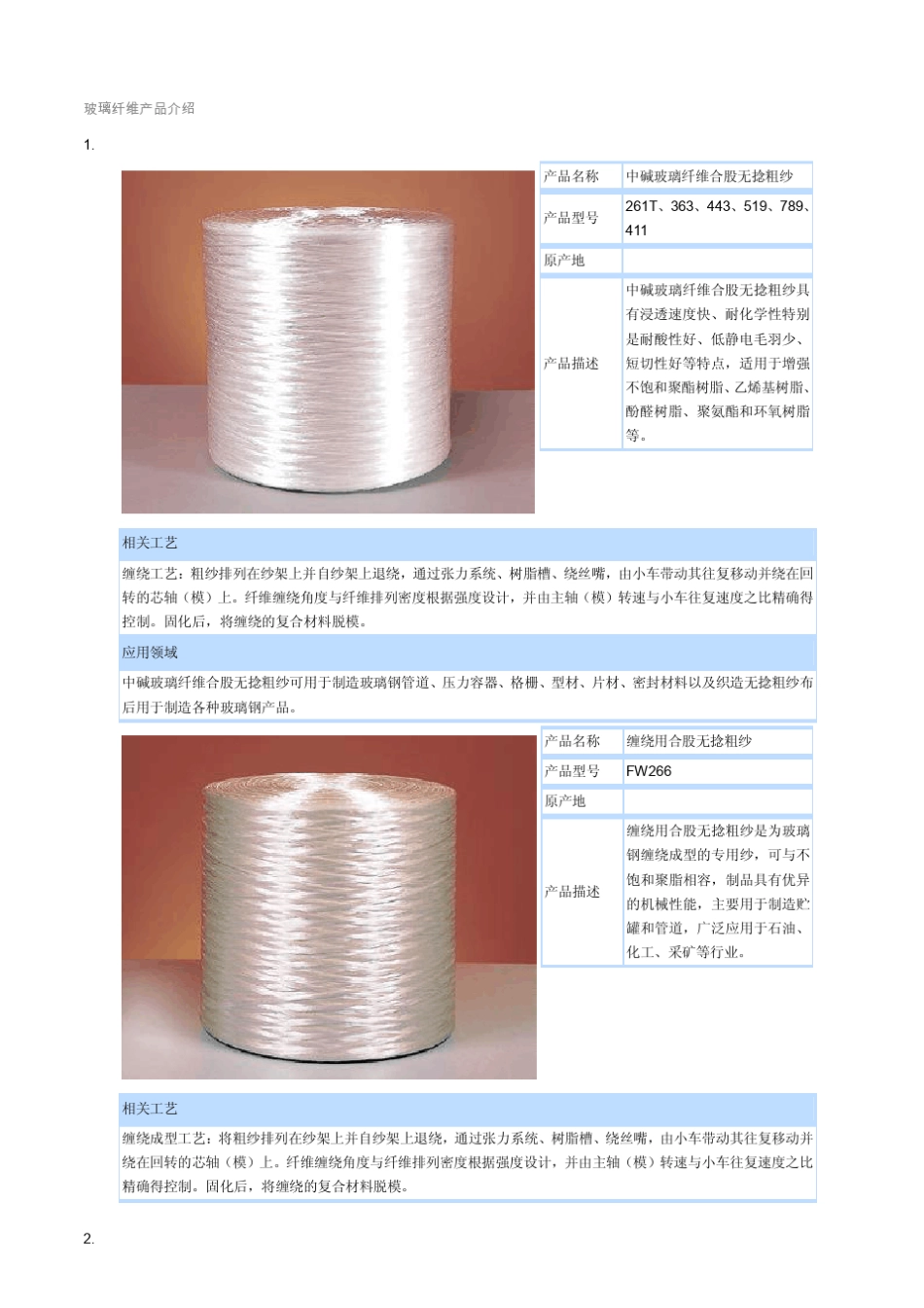 玻璃纤维产品介绍_第1页