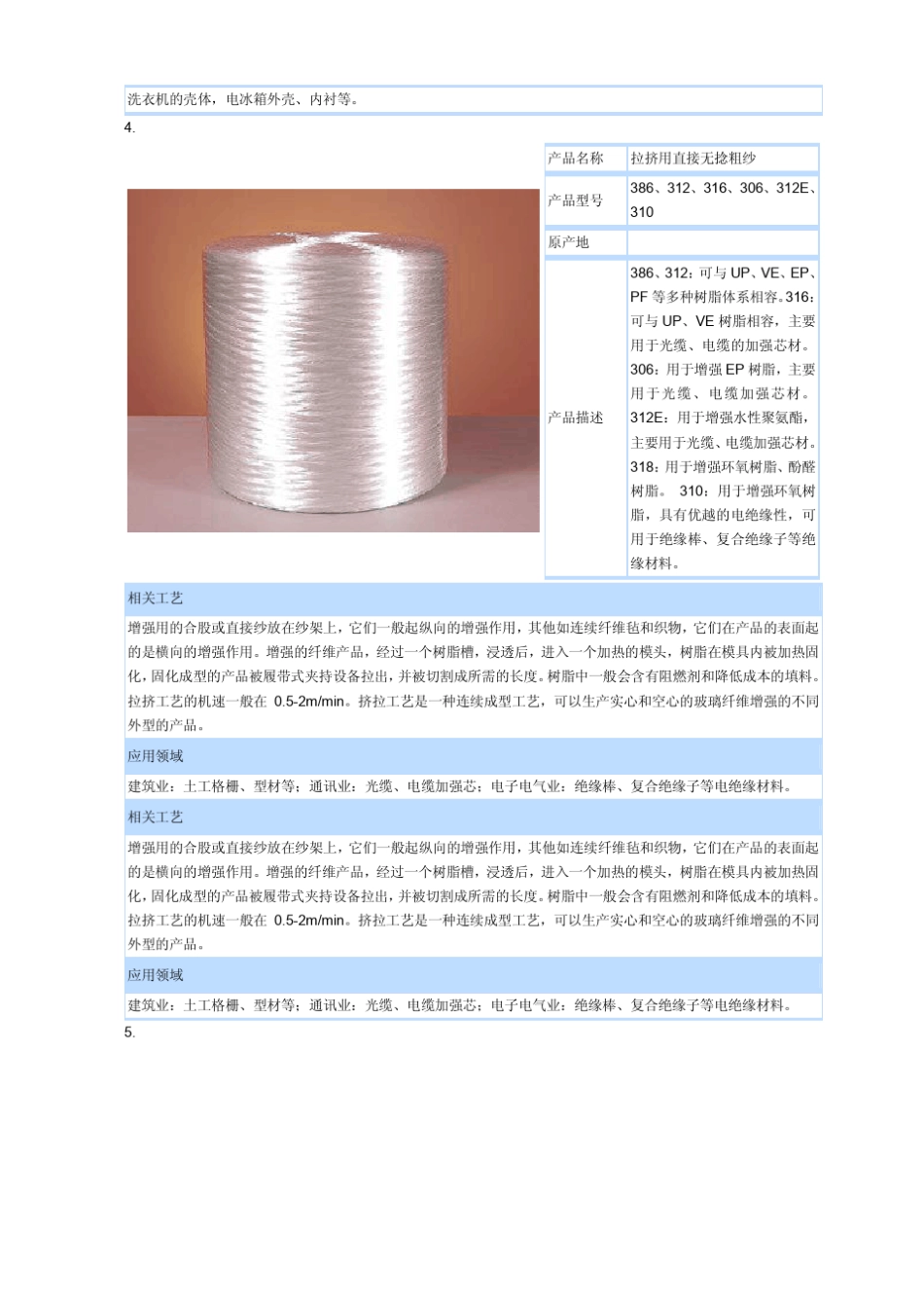 玻璃纤维产品介绍_第3页