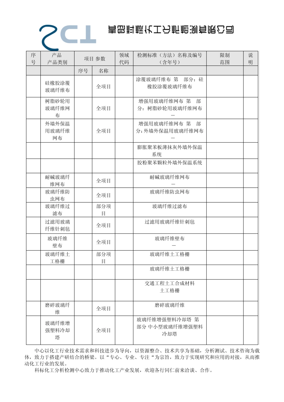 玻璃纤维成分分析玻璃纤维检测_第2页