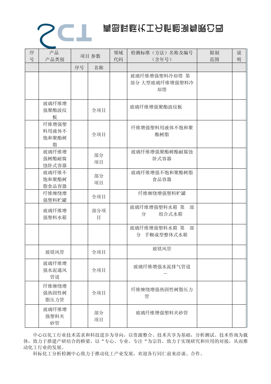 玻璃纤维成分分析玻璃纤维检测_第3页
