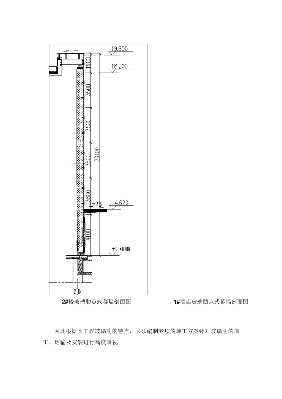 玻璃肋的专项施工方案_第2页
