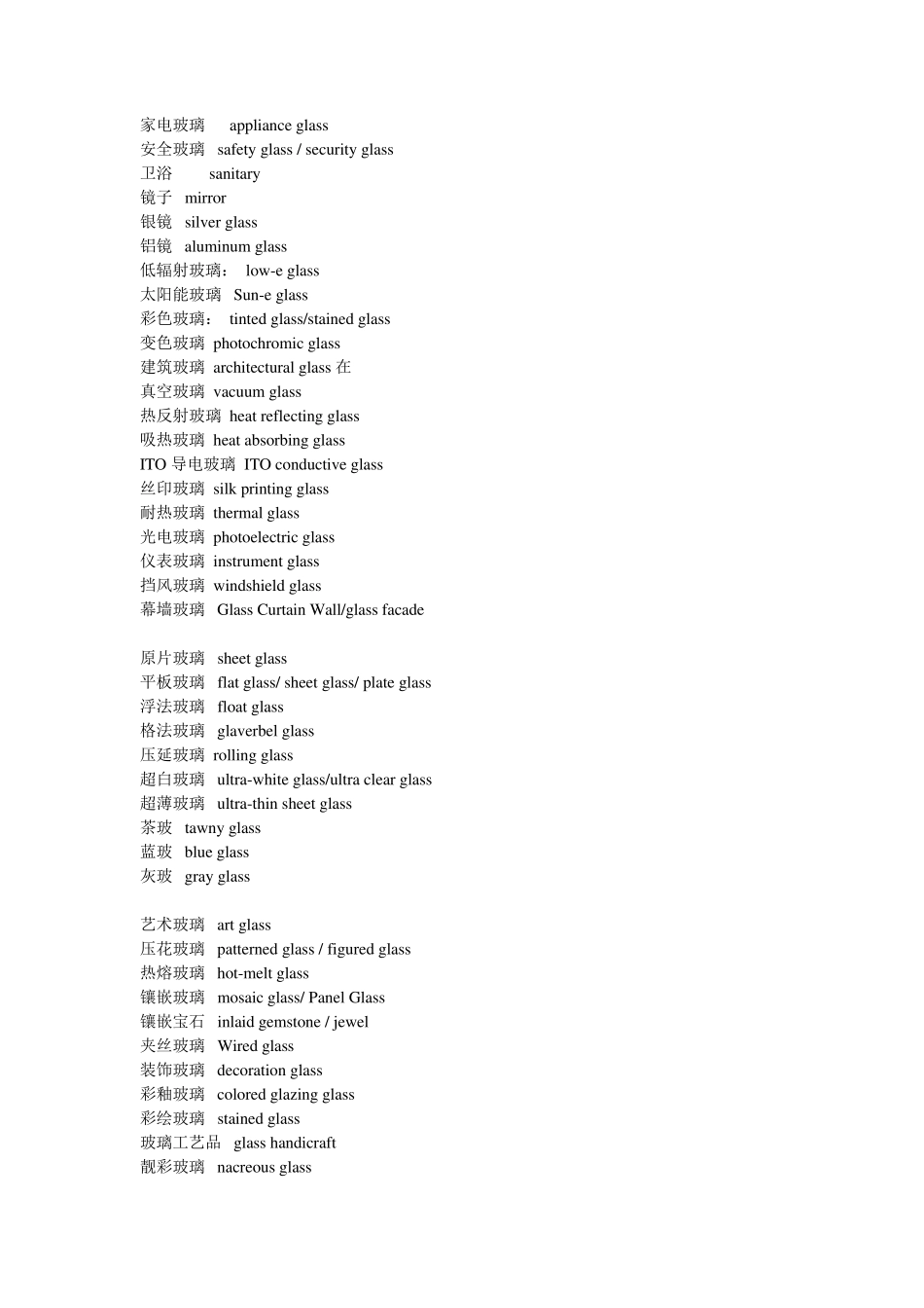 玻璃行业英文术语_第2页