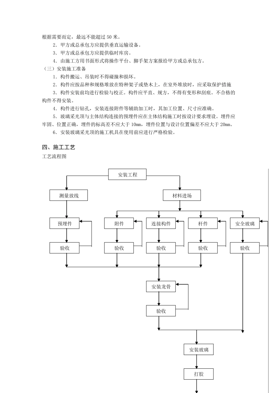 玻璃采光顶规范_第3页