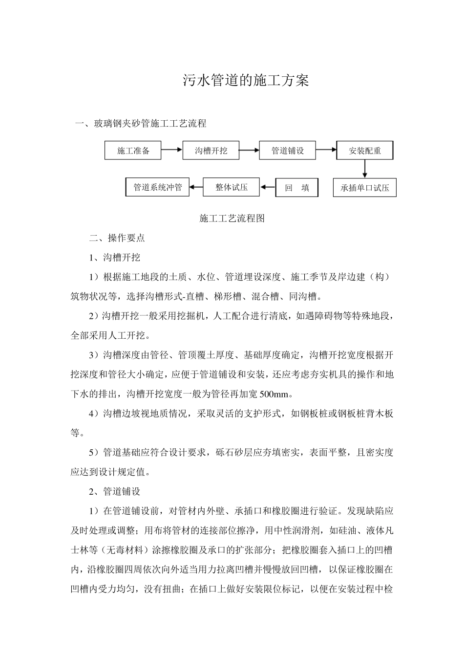 玻璃钢夹砂管施工方案_第1页
