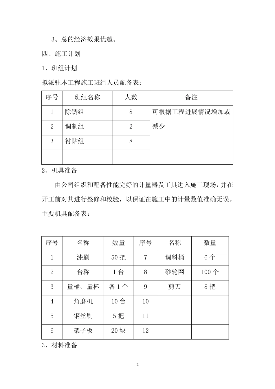 玻璃钢施工方案._第2页