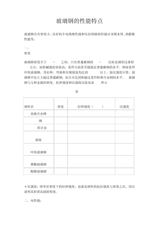 玻璃钢的性能特点