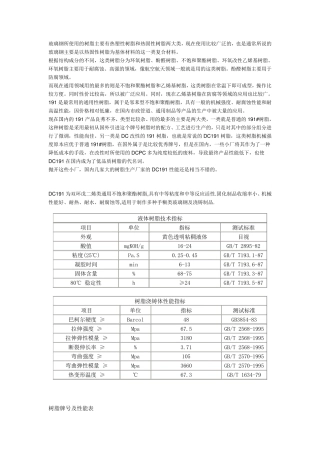 玻璃钢的树脂类型