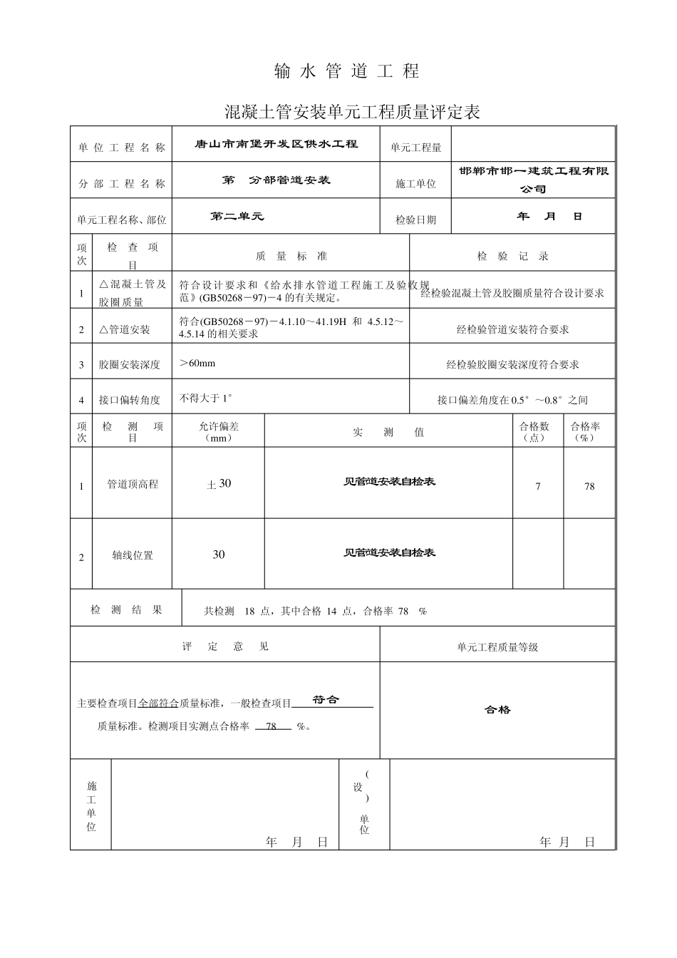 玻璃钢管安装单元工程质量评定表_第2页