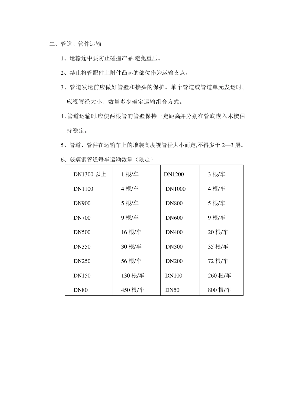 玻璃钢管道包装和运输方案_第2页