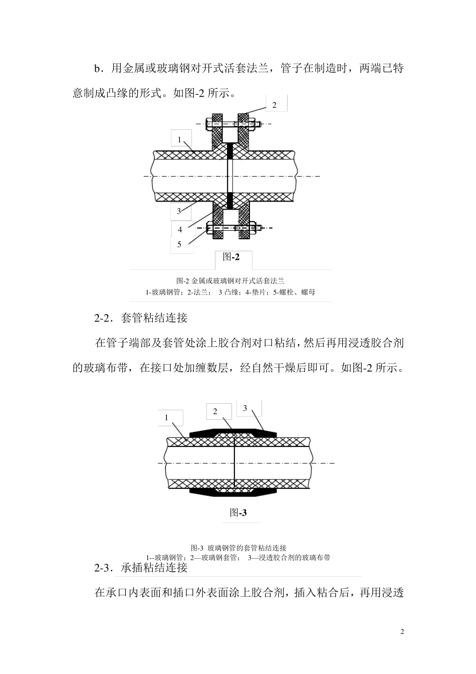 玻璃钢管道施工技术_第3页