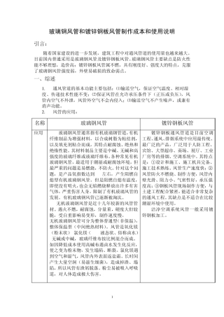 玻璃钢风管和镀锌钢板风管制作成本和使用说明