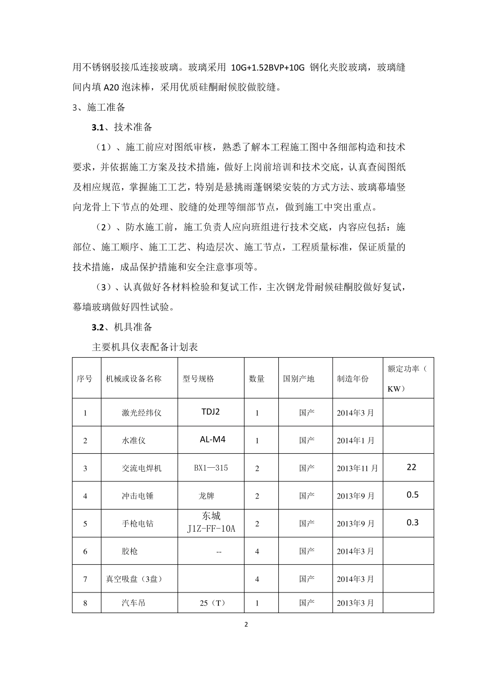 玻璃雨蓬施工方案_第2页