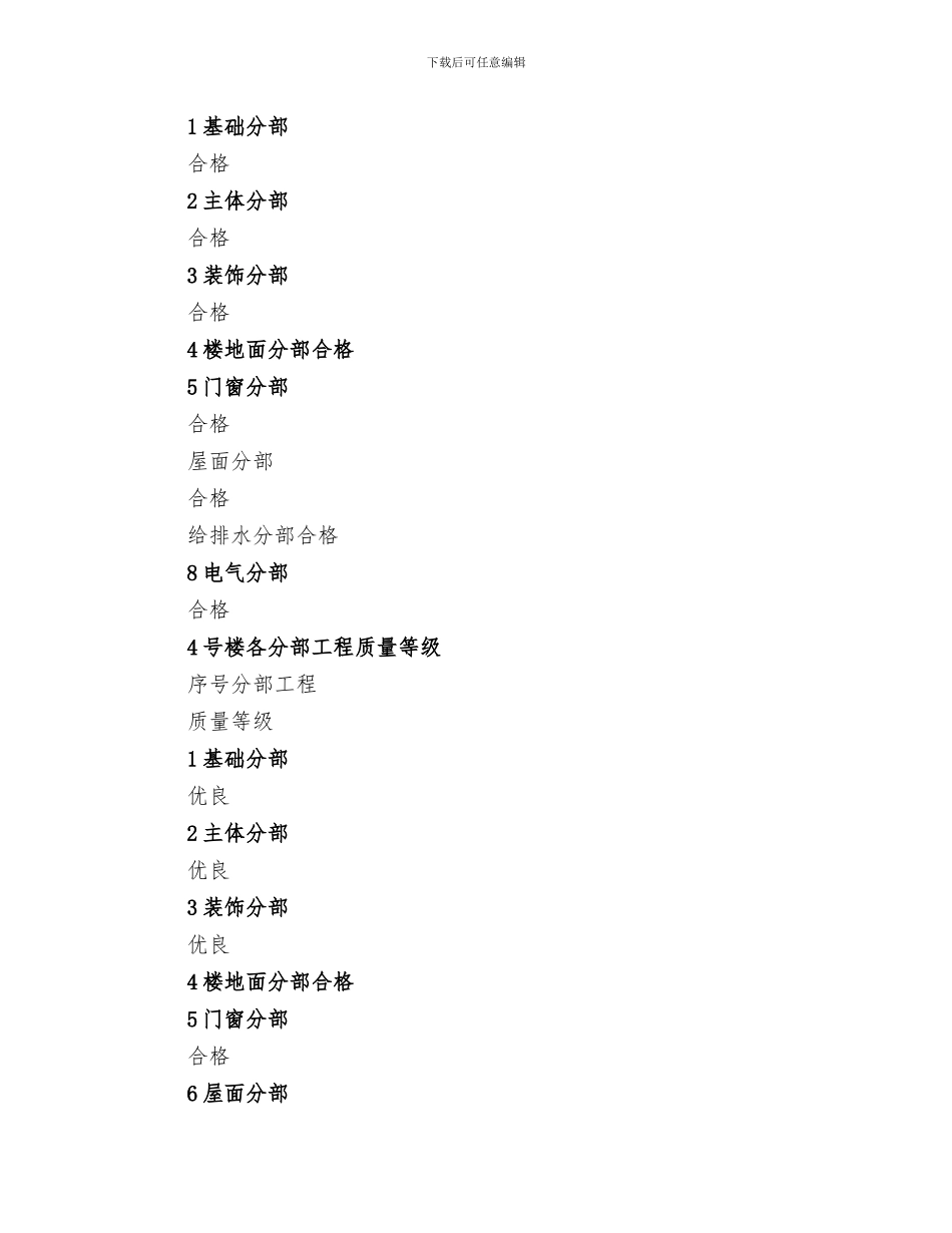 2024年工程竣工总结修改_第3页