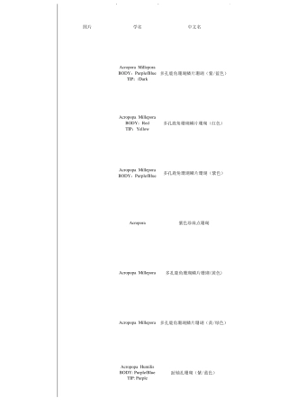 珊瑚分类(各种珊瑚命名,图文并茂)