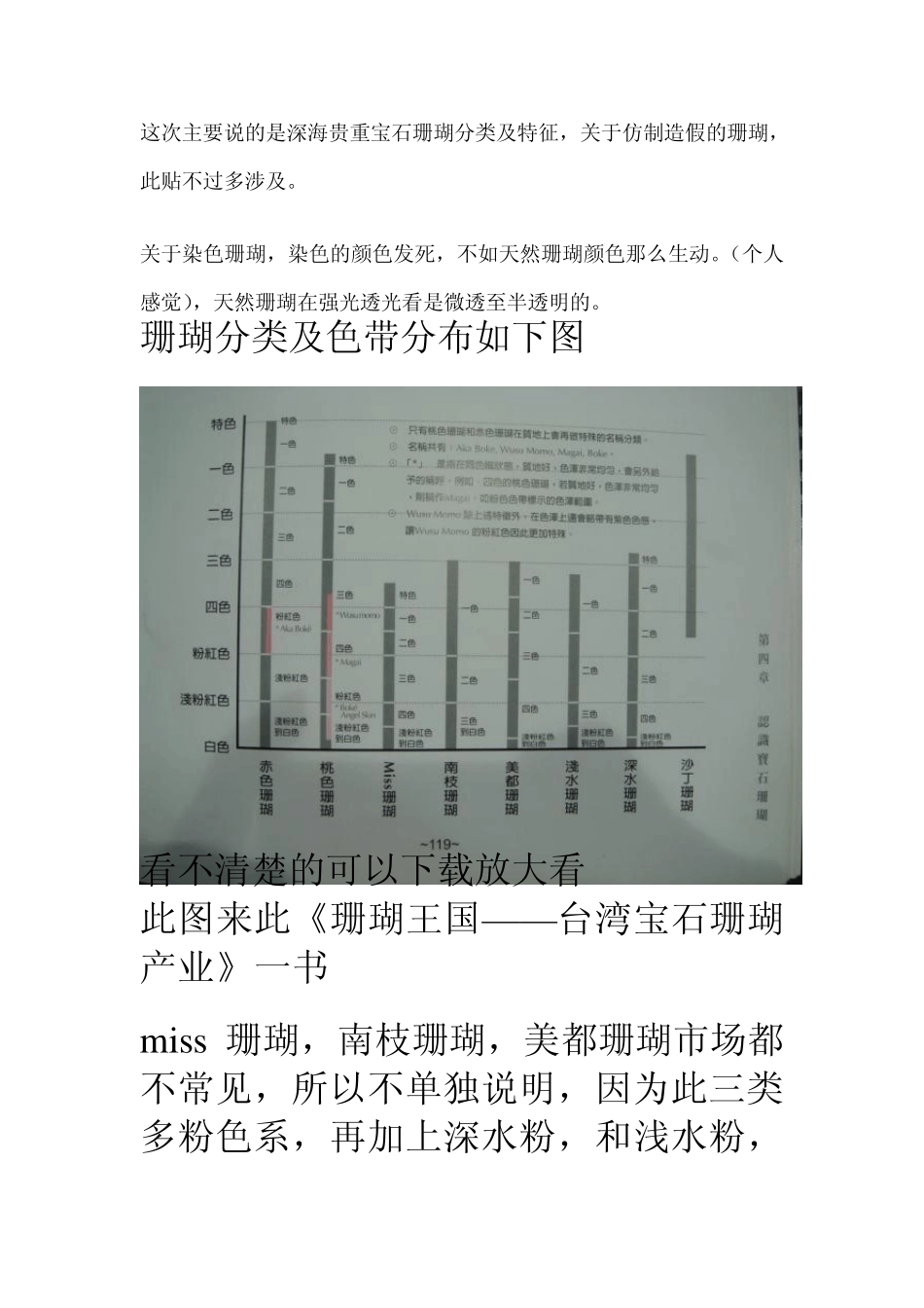 珊瑚知识概括_第1页