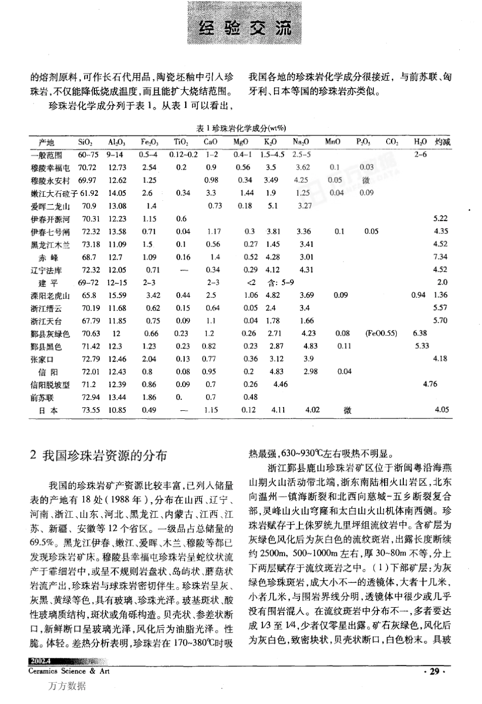 珍珠岩的特性与应用_第2页