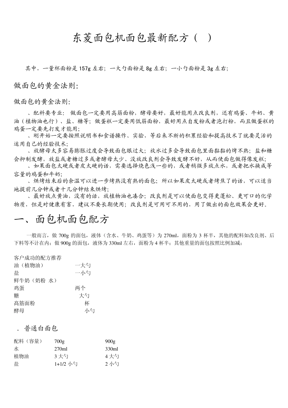 珍藏版最新东菱面包机面包蛋糕配方_第1页